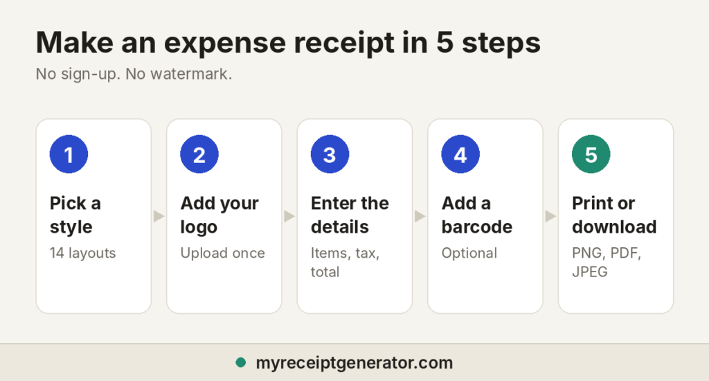 How to make an expense receipt in 5 steps: pick a style, add a logo, enter details, add a barcode, print
